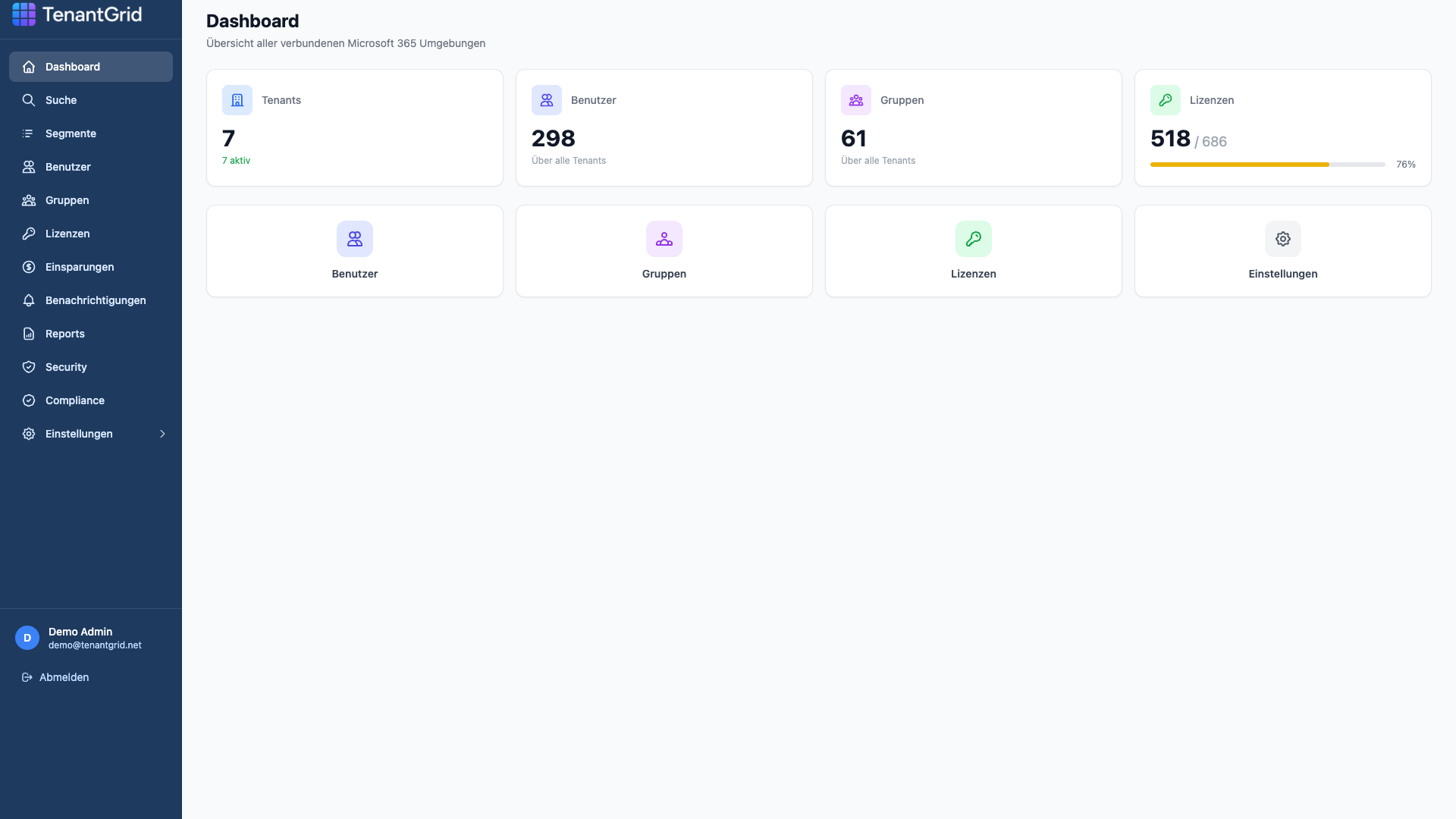 TenantGrid – Dashboard
